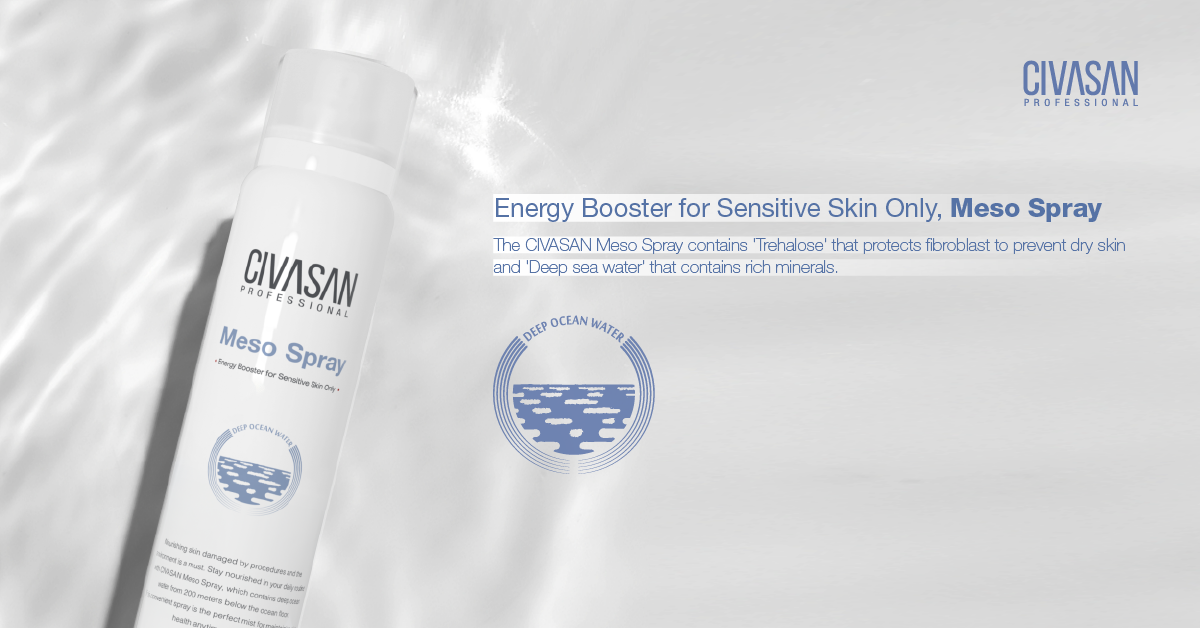 Meso Spray