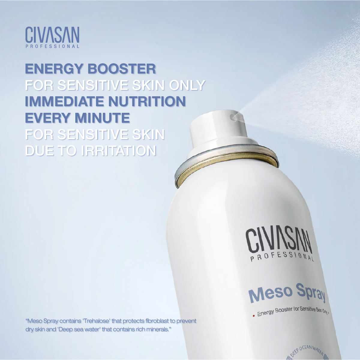 Meso Spray